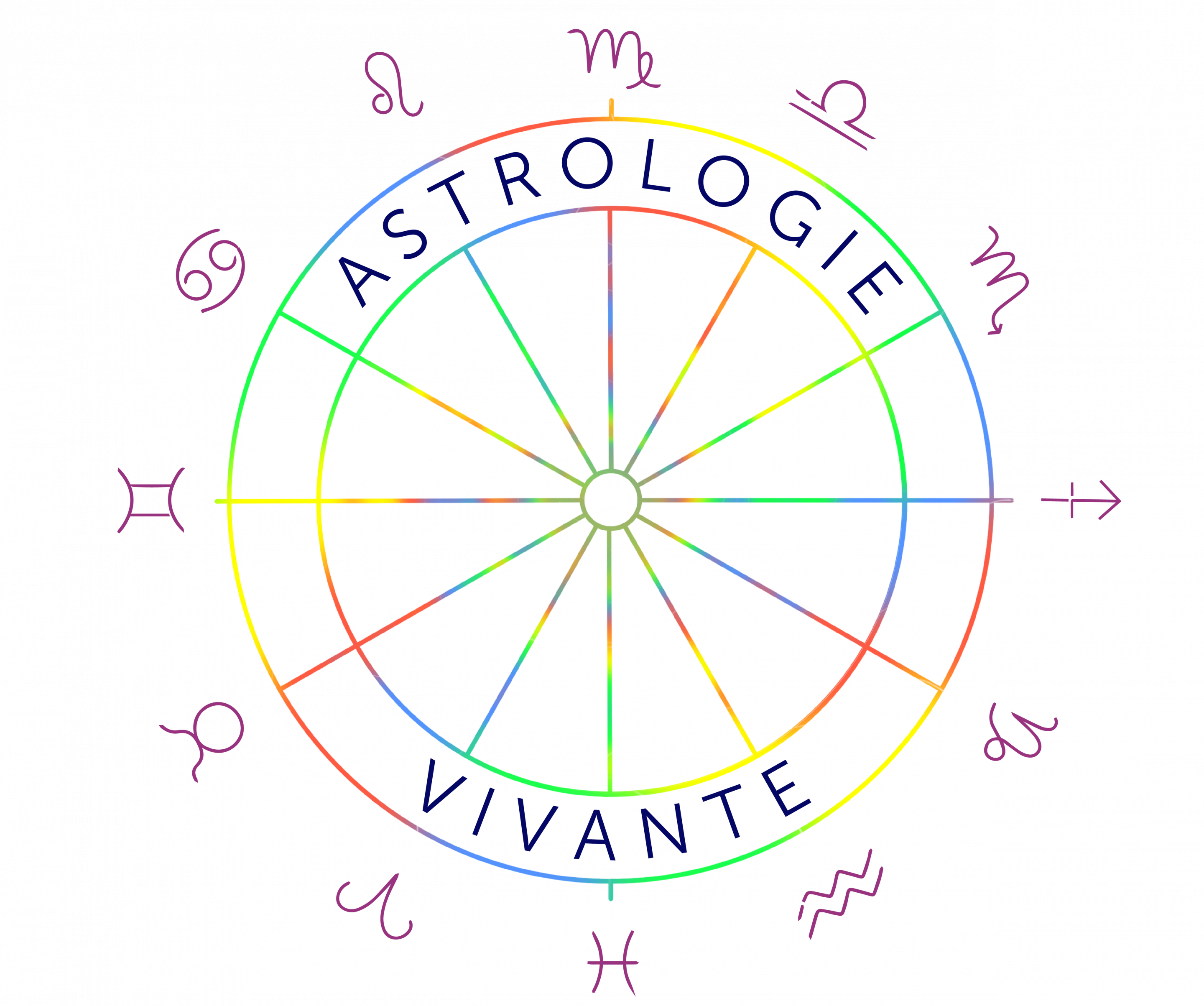 Astrologie vivante - La mythologie rattachée au Signe Capricorne